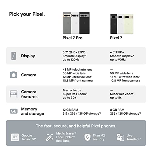 Google Pixel 7 Pro - 5G Android Phone - Unlocked Smartphone with Telephoto/Wide Angle Lens, and 24-Hour Battery - 128GB - Obsidian