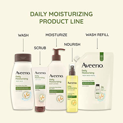Aveeno Daily Moisturizing Body Lotion with Soothing Prebiotic Oat, Gentle Lotion Nourishes Dry Skin With Moisture, Paraben-, Dye- & Fragrance-Free, Non-Greasy & Non-Comedogenic, 2 x 18 oz