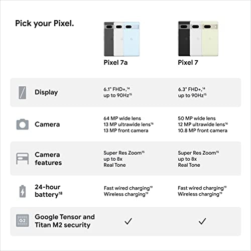 Google Pixel 7a - Unlocked Android Cell Phone with Wide Angle Lens and 24-Hour Battery - 128 GB -  Snow