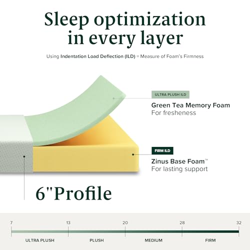 ZINUS 6 Inch Green Tea Memory Foam Mattress, Fiberglass Free, Patented Custom Contour Support, Sturdy Base Foam, CertiPUR-US Certified, Bed-in-a-box, Narrow Twin, White