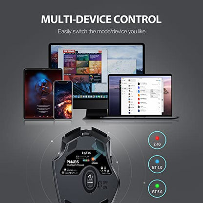 INPHIC Bluetooth Mouse, 3 Modes Bluetooth 5.0&4.0 Mouse 2.4G Rechargeable Wireless Mouse with 6 Buttons, Ergonomic Computer Mouse for Laptop, Computer, Mac, PC etc.