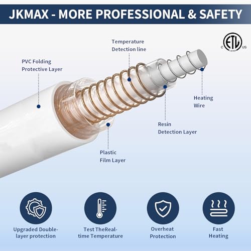 JKMAX Heated Blanket Electric Throw - 50"x60" Electric Heating Blanket 10 Heat Setting 5 Levels Auto-Off Heated Throw Blanket Overheat Protection Soft Flannel Sherpa Electric Blanket ETL Certified