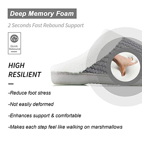 WateLves Women's Slippers Comfort Memory Foam Coral Fleece Slippers Plush Lining House Shoes for Indoor & Outdoor (Dark Gray, S)