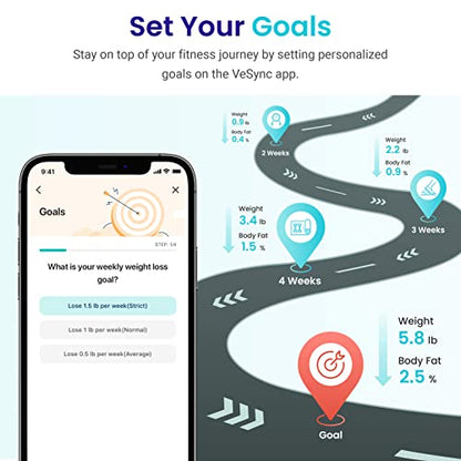 Etekcity Scale for Body Weight and Fat Percentage, Smart Accurate Digital Bathroom Body Composition Bluetooth Weighing Machine for People's BMI, Million-User App Offers Diet & Exercise Plan, 400lb