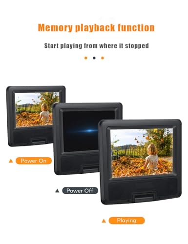 11.5’’ Portable DVD Player, 9.5’’ Rotatable Screen, Suitable for Children/Elderly/Car Travel, Support Sync TV/USB/SD Card, Speaker & Dual Headphone Jack, Black