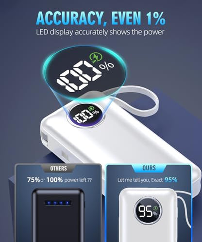 LOVELEDI Power Bank, Portable Charger, 15000mAh PD 30W Fast Charging, Built in Type-C and iOS Output Cables Equipped with LED Display for iPhone Series and Most Electronic Devices(White)
