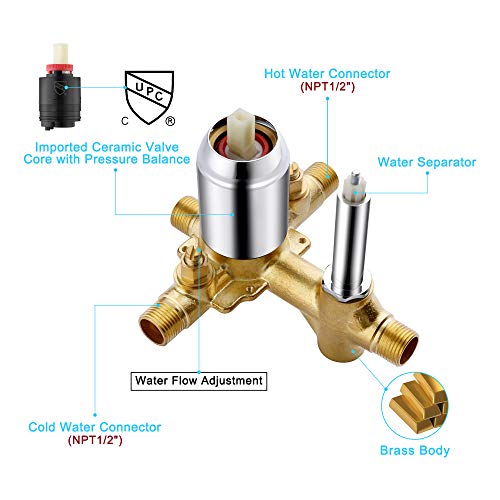SOKA Shower Faucet Set Chrome 10 Inch Rainfall Shower Head And High Pressure Handheld Shower Head Rain Shower System Shower Trim Kit with Valve Pressure Balance Wall Mount Square Shower Combo Set
