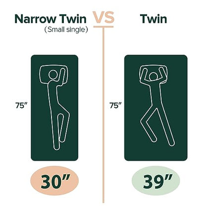 ZINUS 6 Inch Green Tea Memory Foam Mattress, Fiberglass Free, Patented Custom Contour Support, Sturdy Base Foam, CertiPUR-US Certified, Bed-in-a-box, Narrow Twin, White