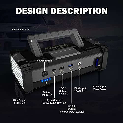 AVAPOW 6000A Car Battery Jump Starter(for All Gas or up to 12L Diesel) 2023 Upgraded Powerful Car Jump Starter with Dual USB Quick Charge and DC Output,12V Jump Pack with Built-in LED Bright Light