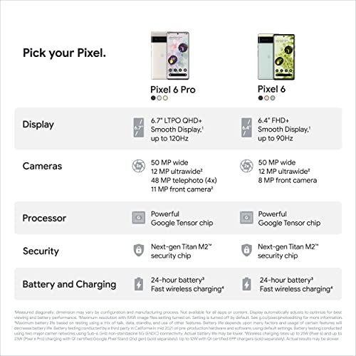 Google Pixel 6 Pro - 5G Android Phone - Unlocked Smartphone with Advanced Pixel Camera and Telephoto Lens - 128GB - Sorta Sunny