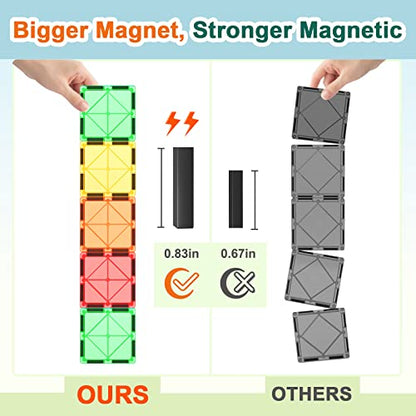 118-piece Magnetic Tiles Set, STEM Educational Building Blocks for Kids, Magnet Construction Toys for 3+ Year Old Boys & Girls, Ideal Toddler Toys for Birthday