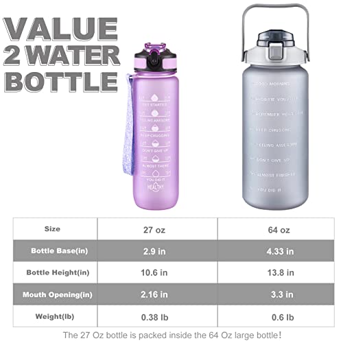 VOGVOG 2 Pack Water Bottles 64 Oz + 27 Oz, Sport Water Bottle with Straw & Time Marking,Gym Drinks Bottle, Half Gallon Motivational Water Jug for Women, BPA Free