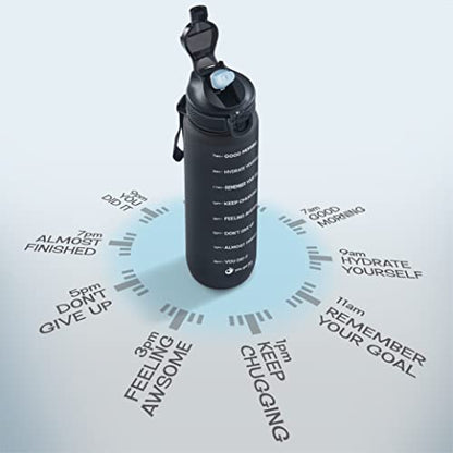 YOU GOT THIS LIVING Motivational Sports Water Bottle with Spout & Carry Handle, 32 oz/1L Water Bottle, One Hand Click Open, Achieve All-Day Hydration SpillProof,BPA FREE