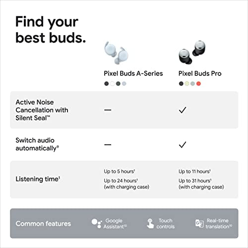 Google Pixel Buds A-Series - Wireless Earbuds - Headphones with Bluetooth - Compatible with Android - Sea