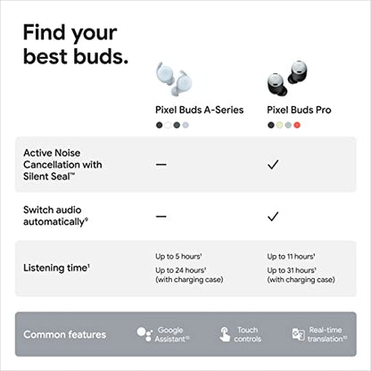 Google Pixel Buds A-Series - Wireless Earbuds - Headphones with Bluetooth - Compatible with Android - Sea