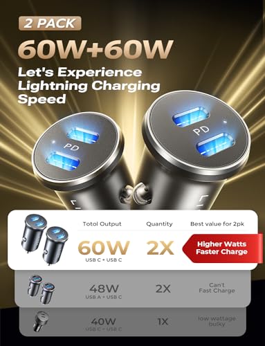 LISEN USB C Car Charger Fast Charging 60W 2-Pack Type C Car Phone Charger Mini&Metal USB C Cigarette Lighter Adapter For iPhone 15 Pro Max Plus Apple Ipad Pro Samsung Galaxy Ultra S24 S23 Google Pixel