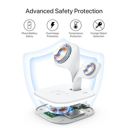 EXW for Magsafe Charger Stand,Charging Station for Multiple Devices,Wireless Charger for iPhone 15/14/13/12 Series,Apple Watch Series 1-9/Ultra,AirPods Pro with LED and Adapter (White)
