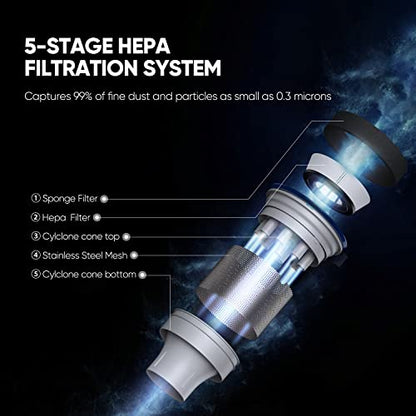 Cordless Vacuum Cleaner 25KPa 320W Powerful Lightweight Stick Vacuum with 60mins Long Runtime Detachable Battery, Flexible Flat & LED Headlights Vac One-Touch for Stair Hardwood Floor Carpet Pet Hair