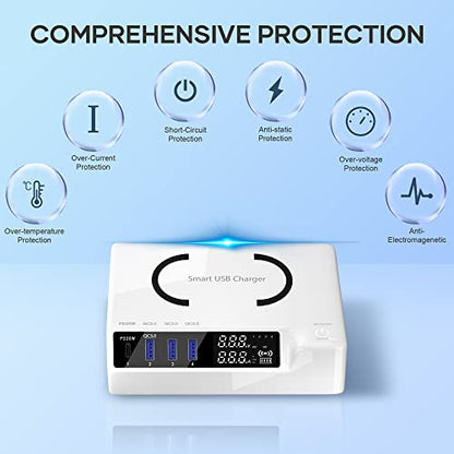 USB C Charger, slitinto 65W 4-Port Fast USB Charging Station, Charging Station for Multiple Devices with LED Display, Compact Desktop Charger Hub for iPhone iPad Samsung Android and Tablet