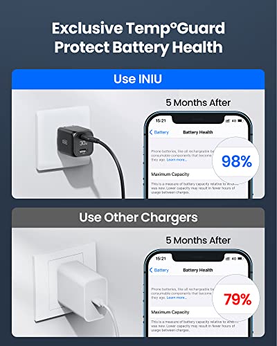 USB C Charger, INIU 30W PD QC 3.0 Dual Port Type C Charger Fast Charging Block, USB C Wall Charger with Foldable Plug for iPhone 14 13 12 11 Pro Max Samsung S21 S20 Note 20 iPad Pro Google LG AirPods