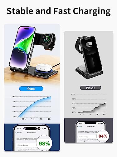 Wireless Charging Station,Aluminum Alloy 3 in 1 Wireless Charger Stand Fast Charging for iPhone 15/14/13/12/11/Pro/Max/XS/XR/X/8, iWatch 9/8/7/6/5/4/3/2/SE, Airpods Pro/3/2/1(Black)