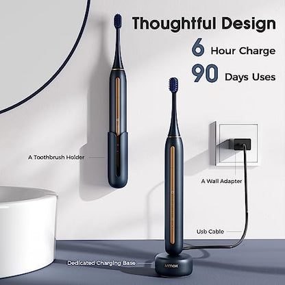 JIMOK Sonic Whitening Electric Toothbrush For Adults, Cleaning Toothbrushes Set With 3Dupont & 3Toray Brush Heads,1 Charge for 90 Days Use (Include Wall Adapter),5modes, A Extra Toothbrush Holder,Blue