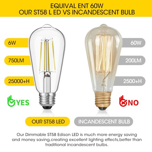 Gozelux Vintage LED Edison Bulbs, 6W, Equivalent 60W, High Brightness Daylight 5000K, ST58 Antique LED Filament Bulbs with 90+ CRI, E26 Medium Base, Dimmable, Clear Glass, Pack of 6
