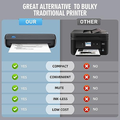 Portable Printer Wireless for Travel，Bluetooth Thermal Printer Support 8.5" X 11" US Letter &Legal, A4&A5 Thermal Paper, Inkless Printer Compatible with iOS, Android & Laptop for Office Car Home