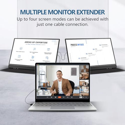 G-STORY 14" Portable Dual Monitor for Laptop Screen Extender 1080P Full HD One USB-A Cable Connect for 11.6-16Inch Laptop Portable Workstation(Dual Screen)