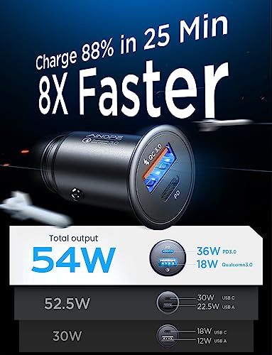 AINOPE Car Charger USB C 54W Car Phone Charger Port Adapter [Mini&Metal] Cigarette Lighter Charger PD36W&QC3.0 Type C Fast Charging Car Charger for iPhone 14 Pro Max 13 12 Samsung Galaxy S23/22 Pixel