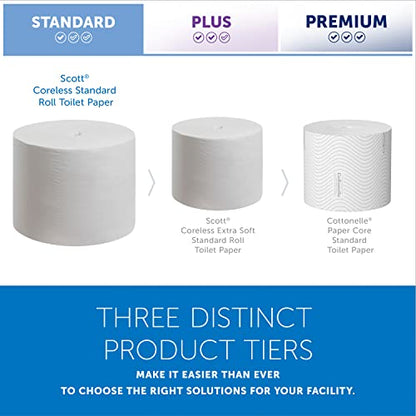 Scott Kimberly-Clark 4007 Essential Coreless High-Capacity Standard Roll Toilet Paper, 2-Ply, White, Pack of 36,000