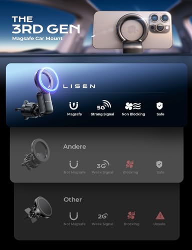LISEN Fits MagSafe Car Mount - [30 Super Magnets] Magnetic Car Phone Mount, Air Vent Cell Phone Holder Clip, Automobile Car Phone Hold for iPhone 15 14 13 12 Pro Max Plus & MagSafe Case & All Phones