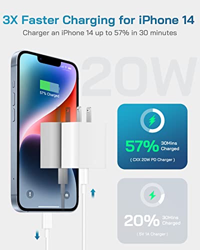 for iPhone 14 13 12 11 Charger Fast Charging [3+3 Pack], [MFi-Certified] 20W USB-C Wall Charger Cube with 6Ft Fast Charging Cable Compatible with iPhone 14/13/12/11/X/XR/8/7, iPad & More