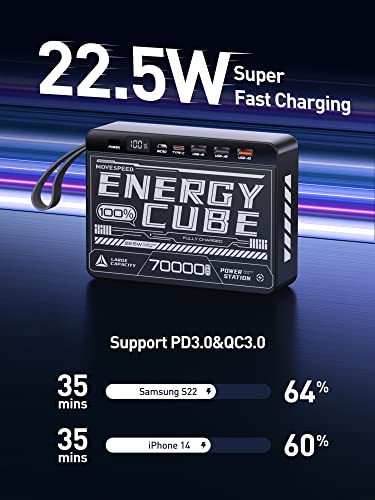 MOVESPEED 70000mAh Power Bank High Capacity, 22.5W Max PD 3.0 Fast Charging, Large Power Bank,4 Outputs 2 Inputs,LED Display,USB-C Battery Packs for iPhone, Samsung, Outdoors Camping, Cyberpunk Style