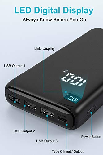 IXNINE Power Bank 26800mAh Portable Charger, High Capacity Phone Charger Compact External Battery Pack with LED Display and 4 Fast Charging Outputs for iPhone Samsung LG etc.