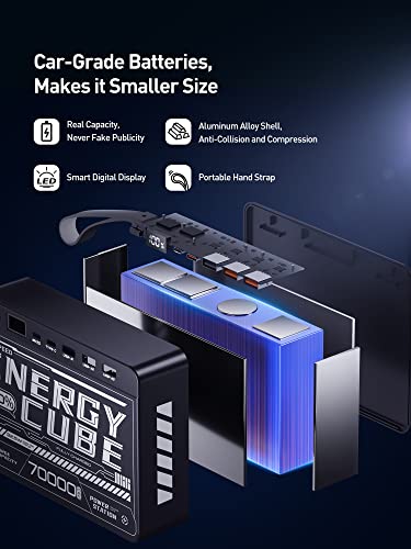 MOVESPEED 70000mAh Power Bank High Capacity, 22.5W Max PD 3.0 Fast Charging, Large Power Bank,4 Outputs 2 Inputs,LED Display,USB-C Battery Packs for iPhone, Samsung, Outdoors Camping, Cyberpunk Style