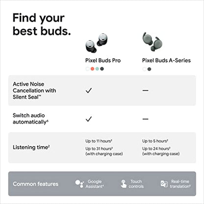 Google Pixel Buds Pro - Noise Canceling Earbuds - Up to 31 Hour Battery Life with Charging Case - Bluetooth Headphones - Compatible with Android - Charcoal