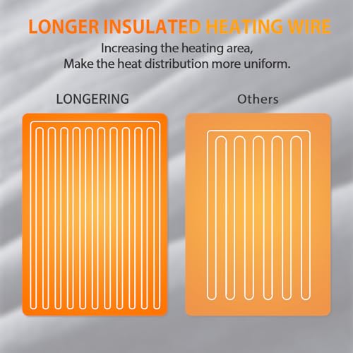 Longering Heated Blanket Throw Electric Blanket: 50"x60" Heating Blanket with 5 Fast Heating Levels 4 Hours Auto Off - Super Cozy Soft Faux Fur Sherpa Heated Blankets for Bed - ETL Certified（Grey）