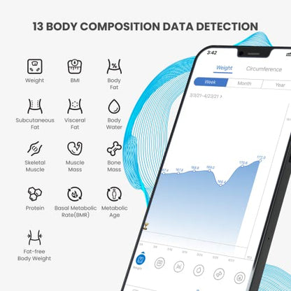 RENPHO Smart BMI,Weight Scale,Wireless, Digital Bathroom Body Composition/Fat Analyzer with Smartphone App sync with Bluetooth, 400 lbs - White Elis 1