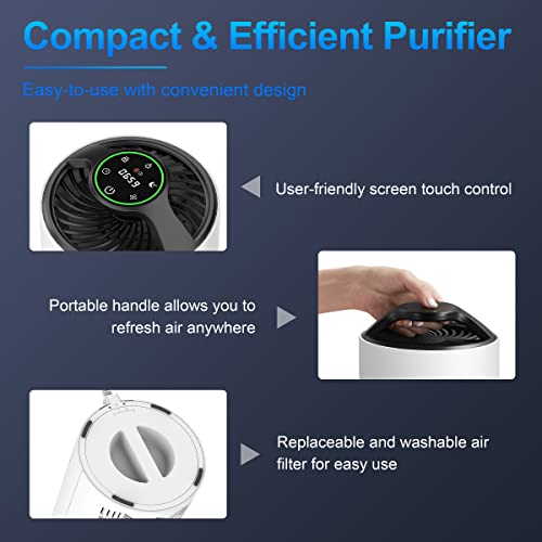 ToLife Air Purifiers for Bedroom, HEPA Air Cleaner for Room Up to 215ft², Filters 99.97% Smoke Pollen Dander Dust, Portable Air Purifier with Low Noise Sleep Mode for Desktop Office, White