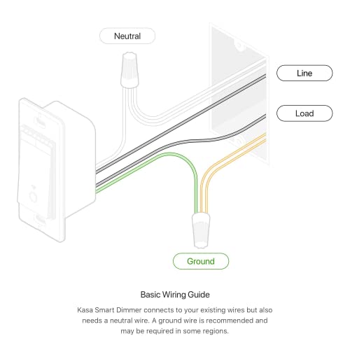 Kasa Smart Dimmer Switch HS220P3, Single Pole, Needs Neutral Wire, 2.4GHz Wi-Fi Light Switch Works with Alexa and Google Home, UL Certified,, No Hub Required, 3-Pack