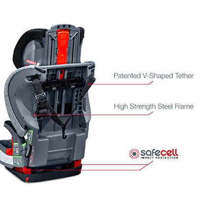 Britax Grow with You ClickTight Harness-2-Booster Car Seat, Cool Flow Gray