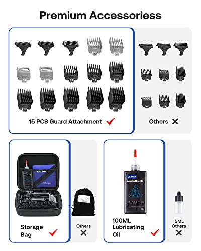 GLAKER Professional Hair Clippers and T-Blade Trimmer, Cordless Mens Hair Clippers for Women Kids, Barber Clippers Rechargeable Fading Clippers with 15PCS Guards