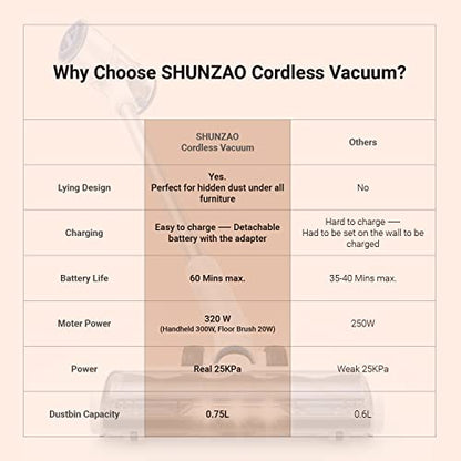 Cordless Vacuum Cleaner 25KPa 320W Powerful Lightweight Stick Vacuum with 60mins Long Runtime Detachable Battery, Flexible Flat & LED Headlights Vac One-Touch for Stair Hardwood Floor Carpet Pet Hair