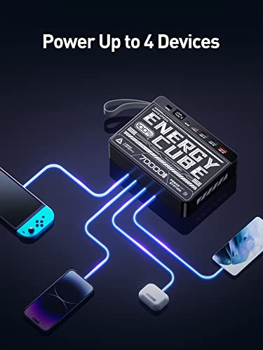 MOVESPEED 70000mAh Power Bank High Capacity, 22.5W Max PD 3.0 Fast Charging, Large Power Bank,4 Outputs 2 Inputs,LED Display,USB-C Battery Packs for iPhone, Samsung, Outdoors Camping, Cyberpunk Style