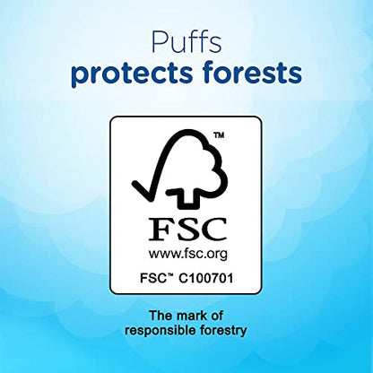 Add 3 To Your Cart! Puffs Plus Lotion Facial Tissues, 24 Family Boxes, 124 Facial Tissues per Box
