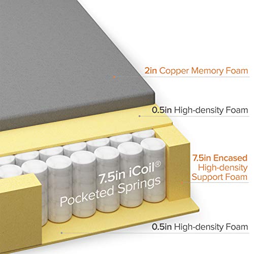 ZINUS 10 Inch Cooling Copper ADAPTIVE Pocket Spring Hybrid Mattress / Moisture Wicking Cover / Cooling Foam / Pocket Innersprings for Motion Isolation / Mattress-in-a-Box, Twin,Off-white