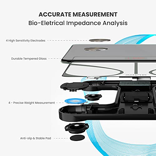 RENPHO Smart BMI,Weight Scale,Wireless, Digital Bathroom Body Composition/Fat Analyzer with Smartphone App sync with Bluetooth, 400 lbs - White Elis 1