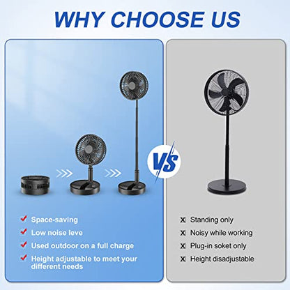 LIPETY 7.5" Rechargeable Portable Fan for Travel with Remote - 7200mah Folding Pedestal Cordless Desk Standing Fan for Bedroom - Foldable Table Rechargable Floor Quiet Fan for Office Camping (Black)