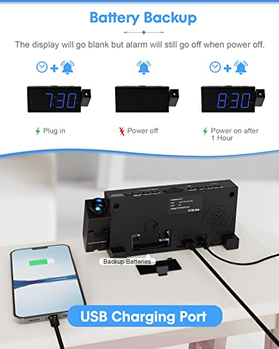Digital Projection Alarm Clocks for Bedrooms - Large LED Display, 180° Rotatable Projector, 5-Level Dimmer,USB Charger,Battery Backup,Loud Dual Alarms for Kids Elderly,Heavy Sleepers,Snooze,12/24H,DST